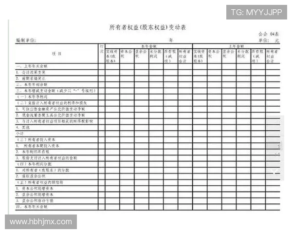 英超球队盈利吗财报解析与利润对比