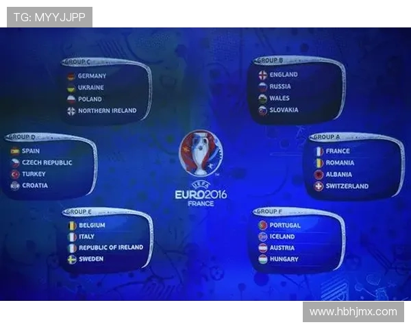 意甲球队抽签结果出炉:小组赛形势全揭晓 意甲球队抽签结果出炉:小组赛形势全揭晓