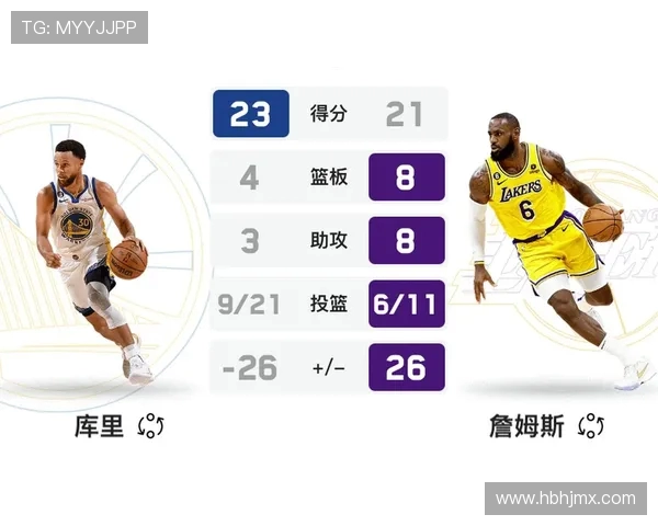 2021年勇士对阵湖人附加赛战术布置与比赛走势回顾