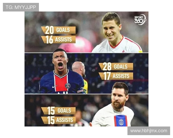 法甲球员赛季进球数据实时统计