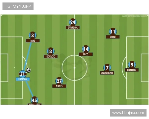 英超球队的赛程回顾 英超球队的赛程回顾