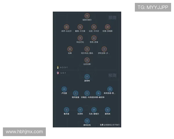 西甲第36轮比赛直播时间安排及赛前预测