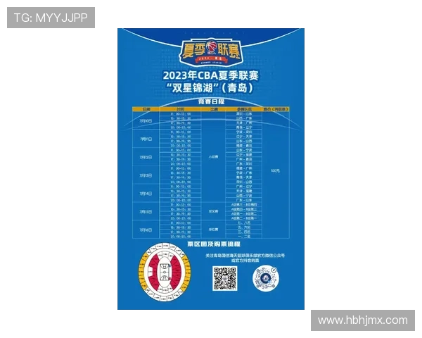 2023CBA联赛赛程密集期球队轮换策略调整分析